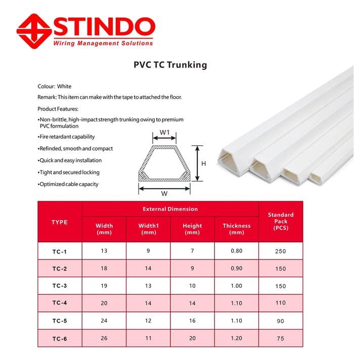 Kabel Duct Protektor TC TC1 TC2 TC3 TC4 TC5 TC6 STINDO - TC1